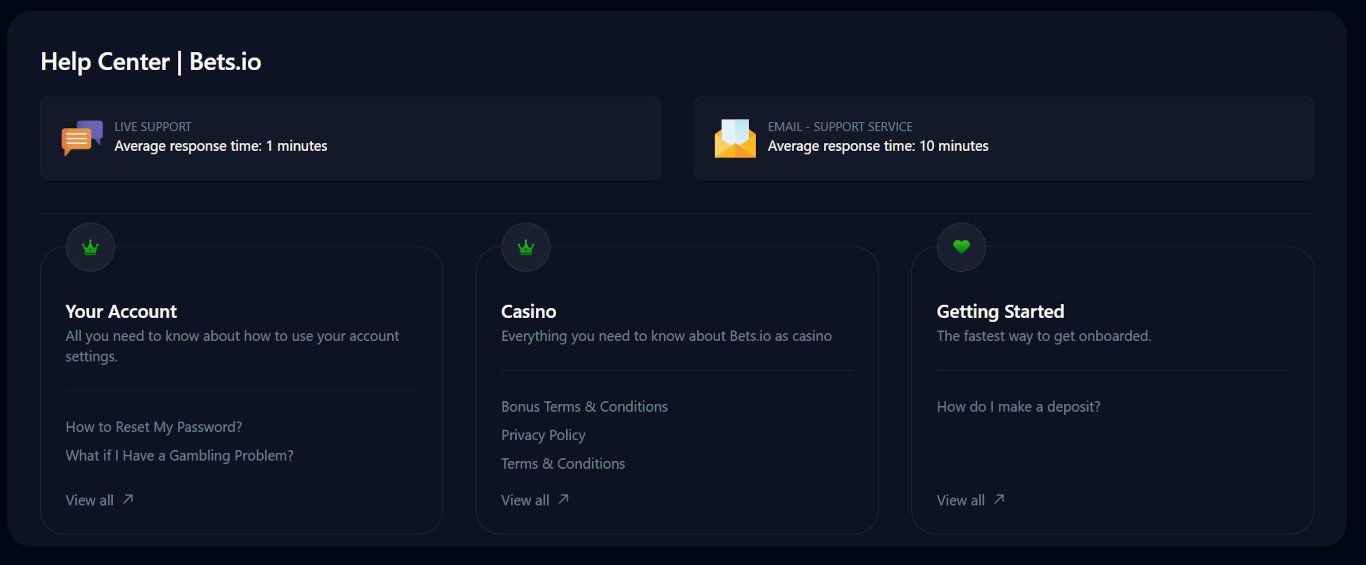 Help and Banking in the Bets.io Casino