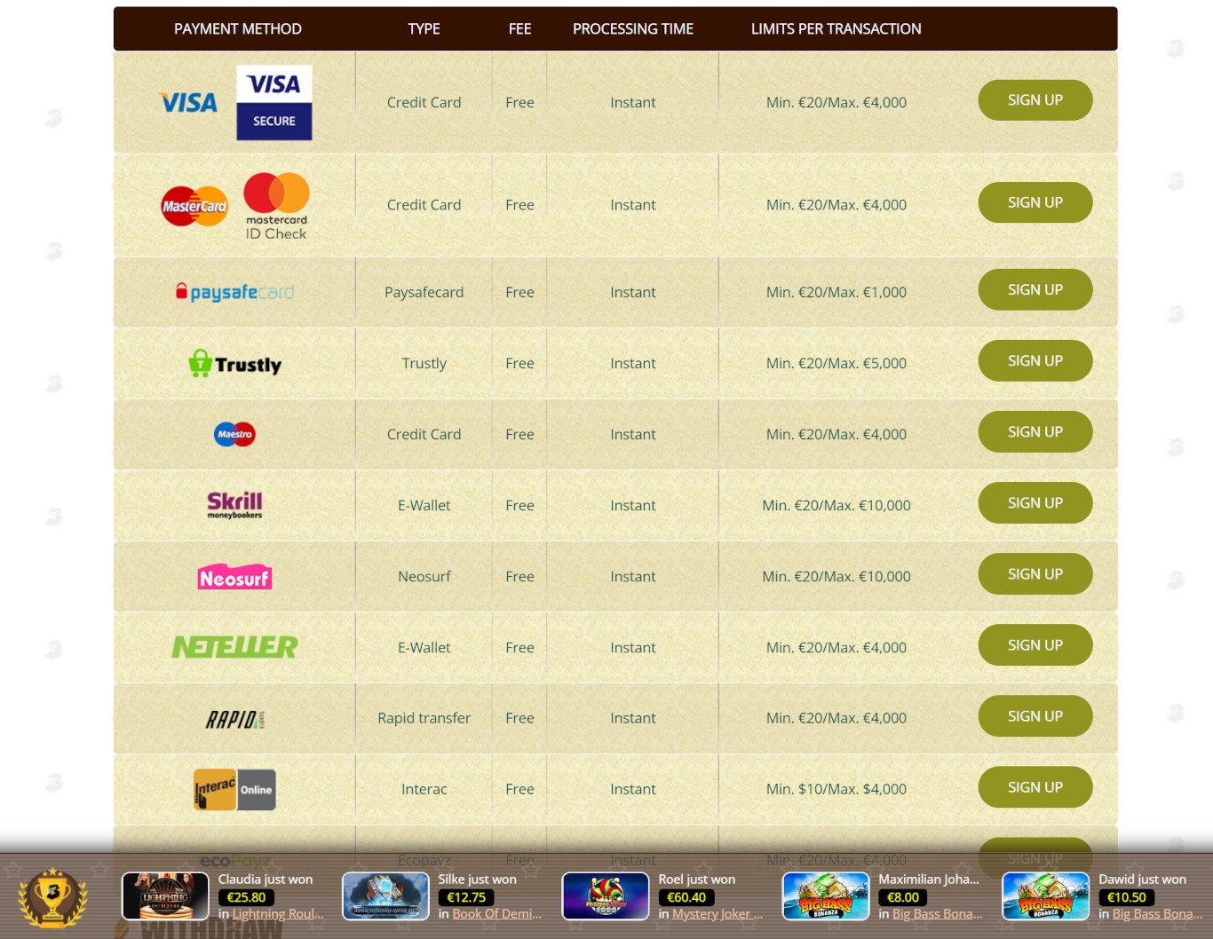 Help and Banking in the Bob Casino