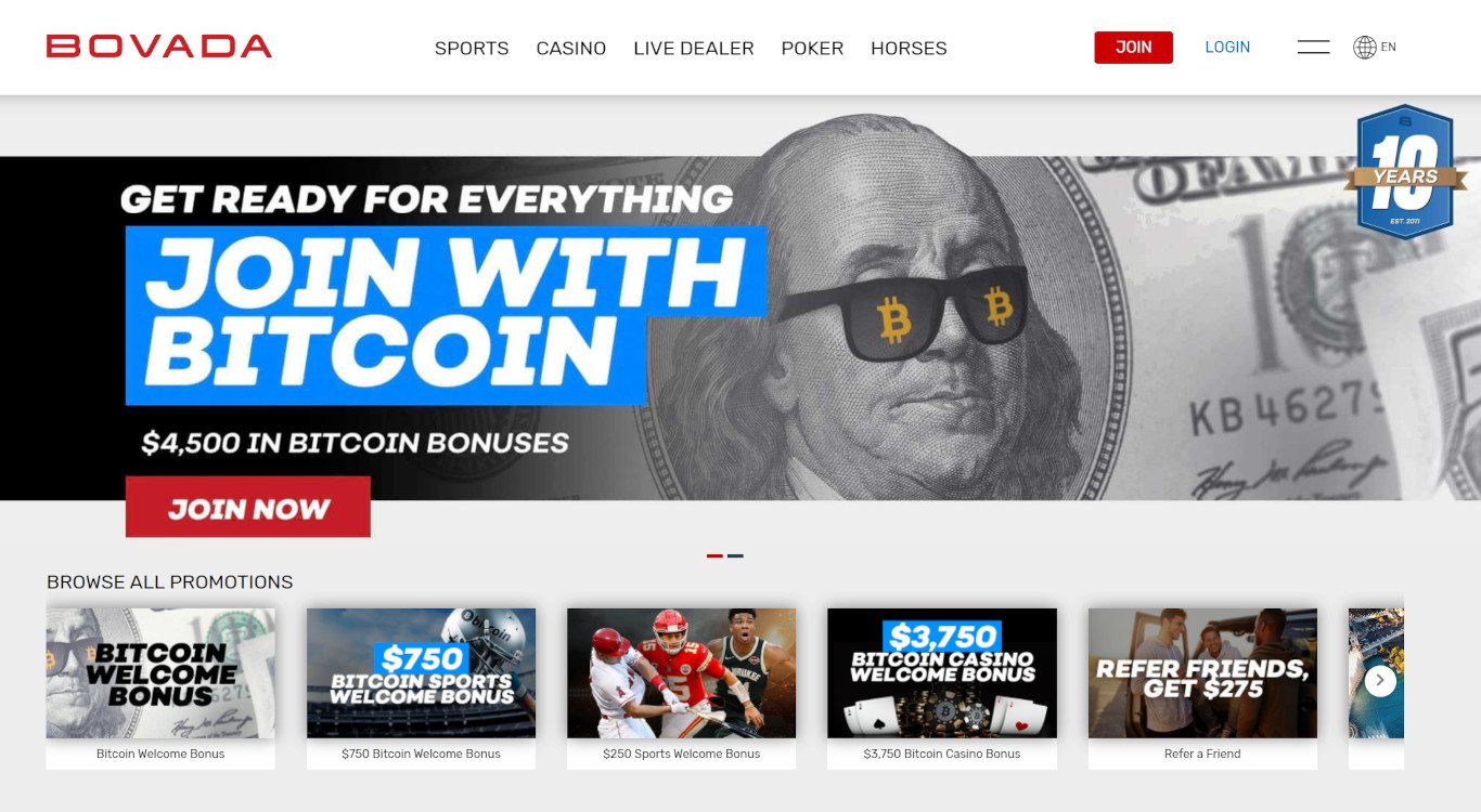 Bovada Casino Bonuses for Players