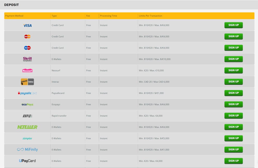 Help and Banking in the Playamo Casino