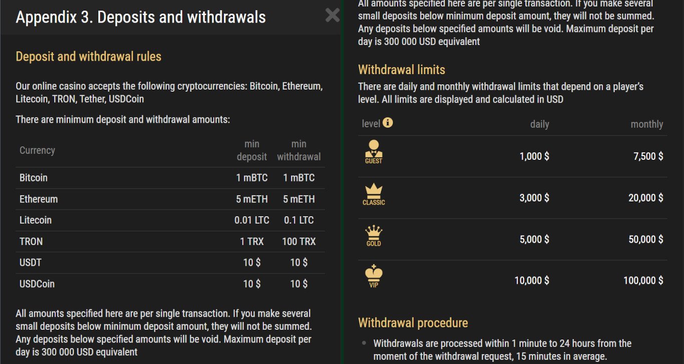 Help and Banking in the RioBet Crypto Casino